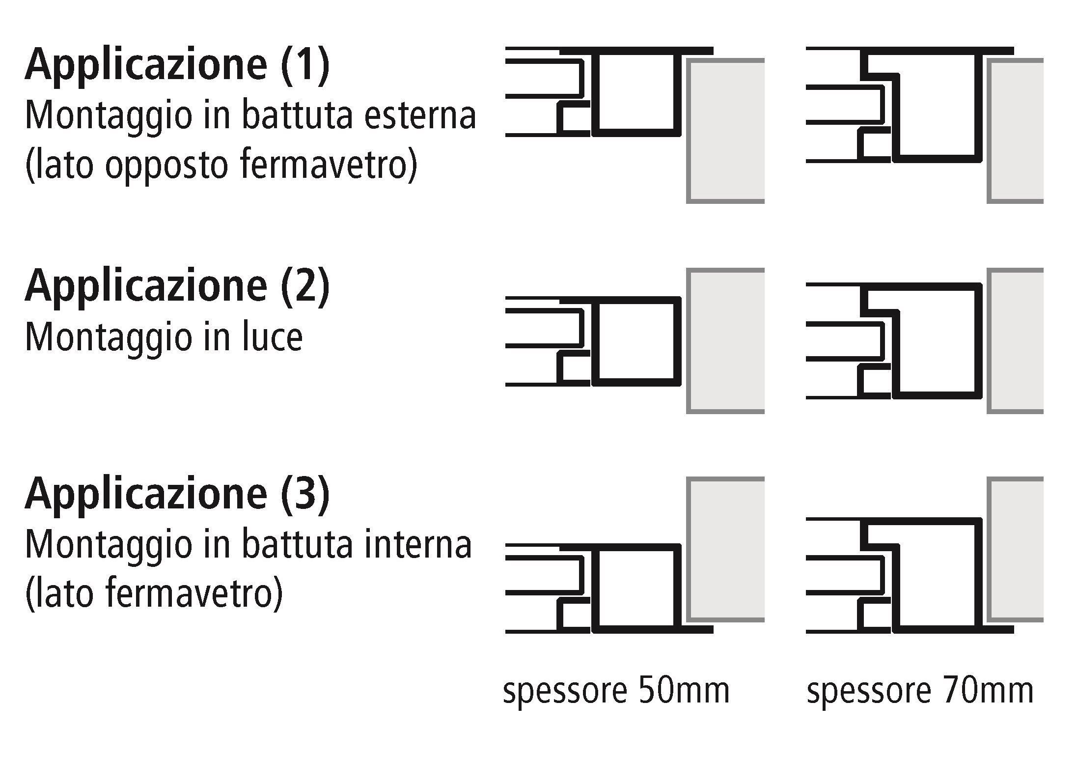 Vetrate fisse in acciaio